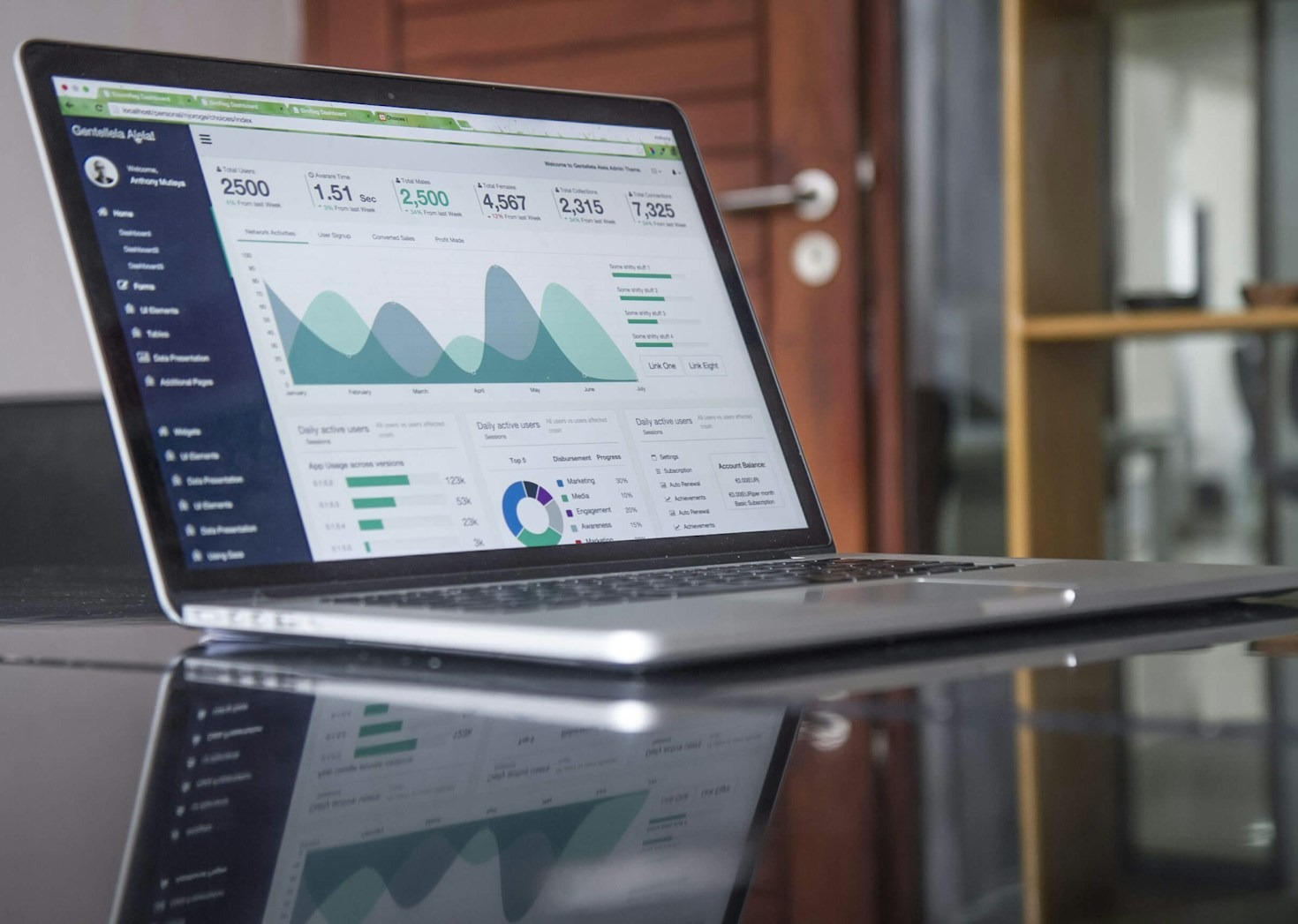 Strategies to Stay Ahead in the Age of AI