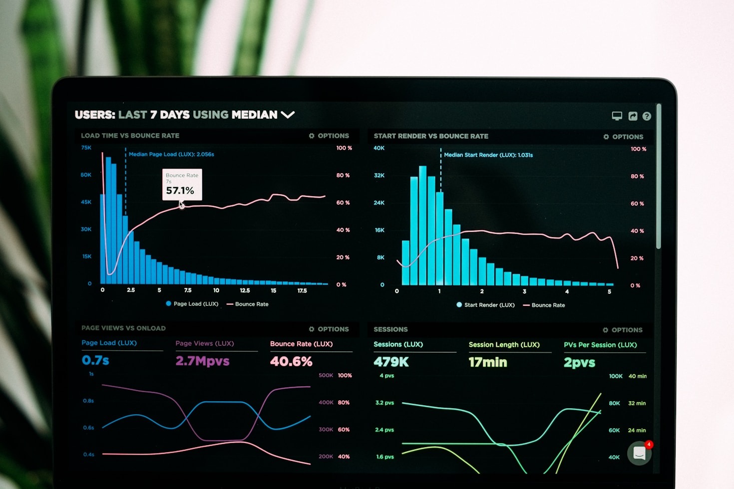 Why Every Business Needs a Clear Automation Strategy